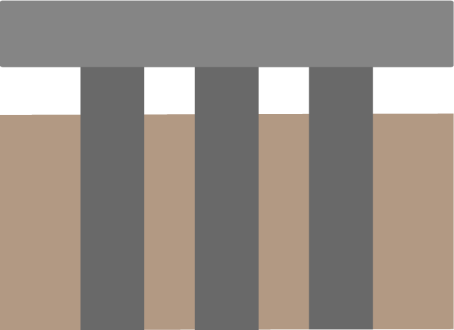 smge studio temeljenje